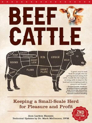 cover image of Beef Cattle